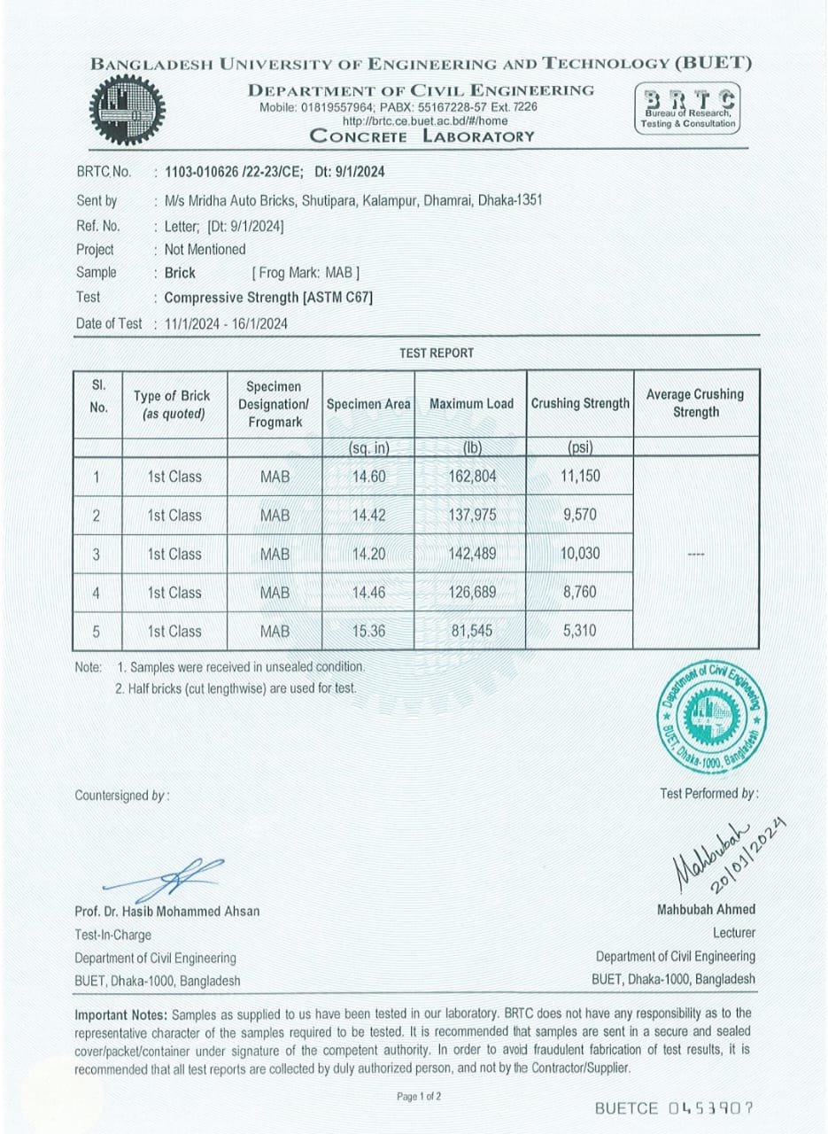Trade License & Business Registration