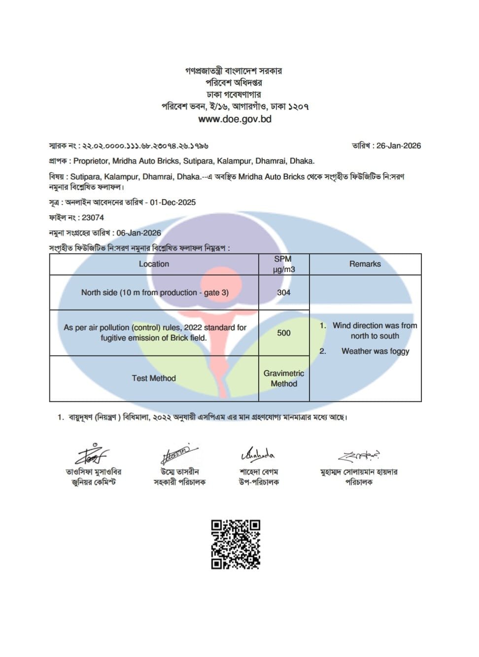 Government Approval Document